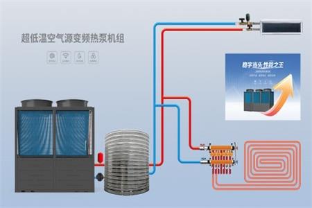 打造温暖校园，空气能采暖设备改变学校气候