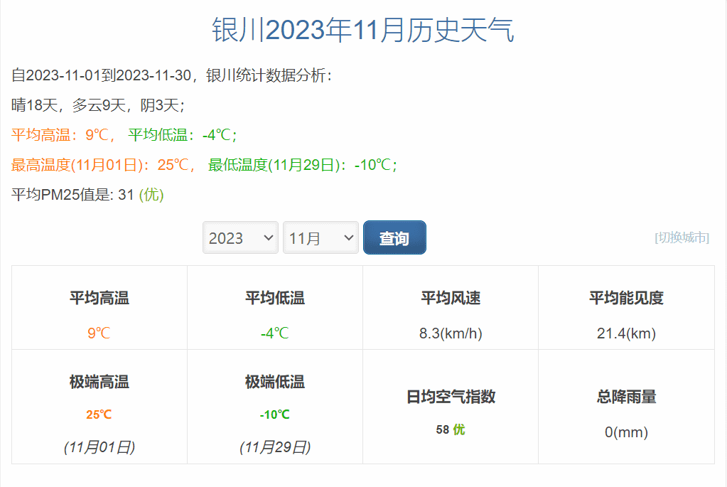 采暖费用降低40%,每月节省2400元! 哈唯空气能酒店供暖节能省电更舒适