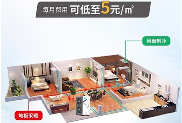 哈唯空气能热泵：高效节能课代表！