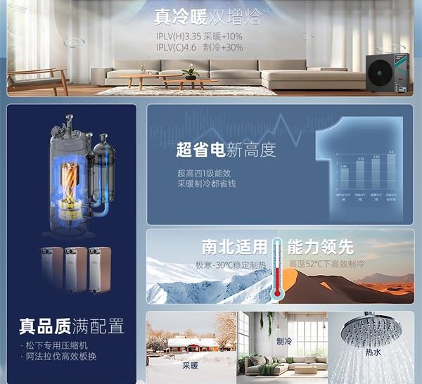 空气能供暖系统，为家庭温暖保驾护航