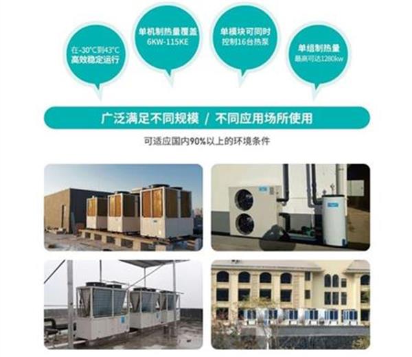 国家煤改电项目为什么多选用空气能热泵作为供暖设备
