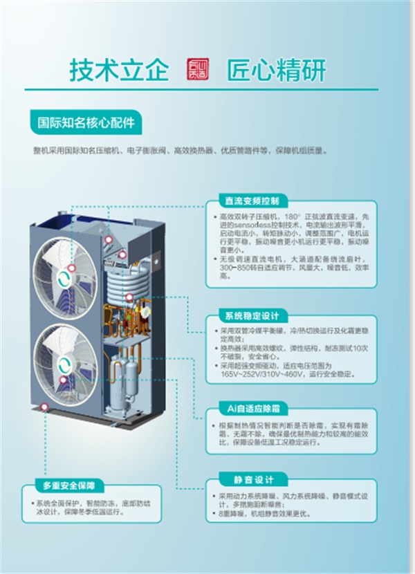商业环境中的绿色革命：空气能的应用与价值