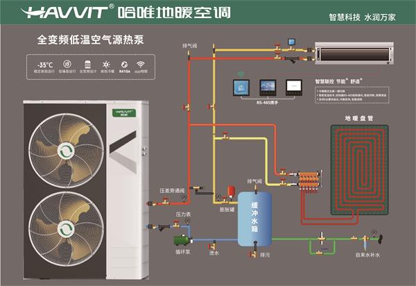 空气能热泵工作原理