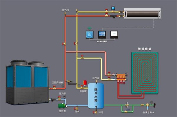 空气能热泵可以在鱼塘中应用吗？
