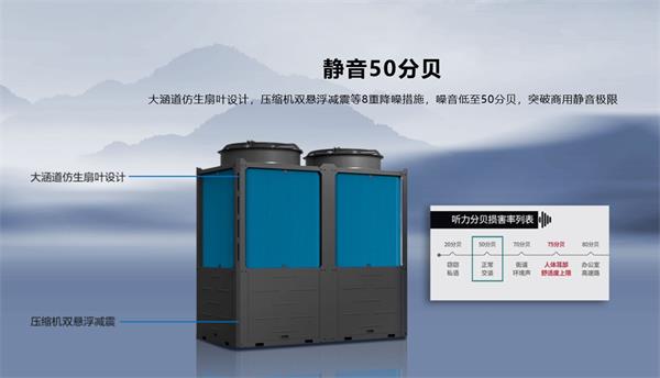 北方空气能系统的使用能打造绿色节能的校园环境