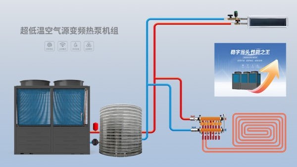 空气能热泵耐用吗，一台设备能用多久？