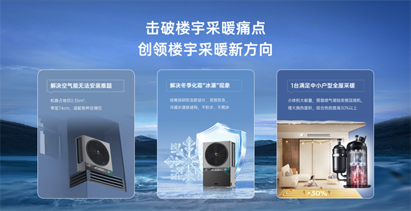 高楼空气能供暖，空气能楼暖机解锁新体验！