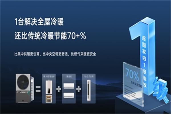 高层楼宇取暖新选择：哈唯空气能楼暖机