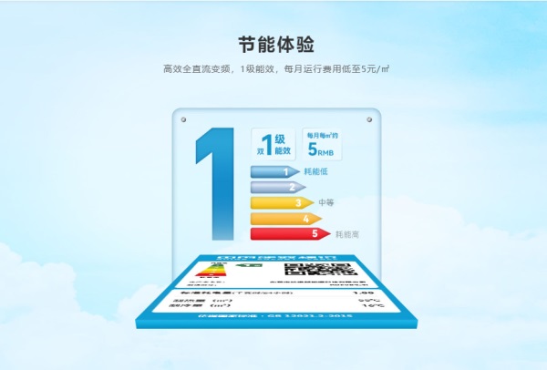 空气源热泵供暖助力厂房节能，提升生产效率！