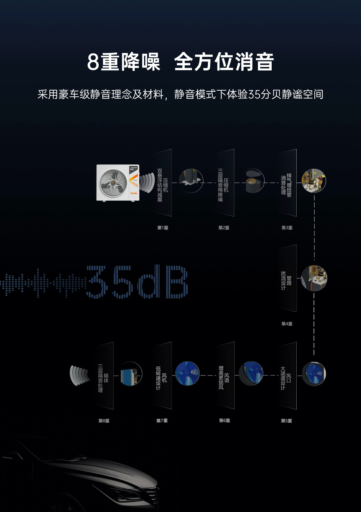 哈唯空气能