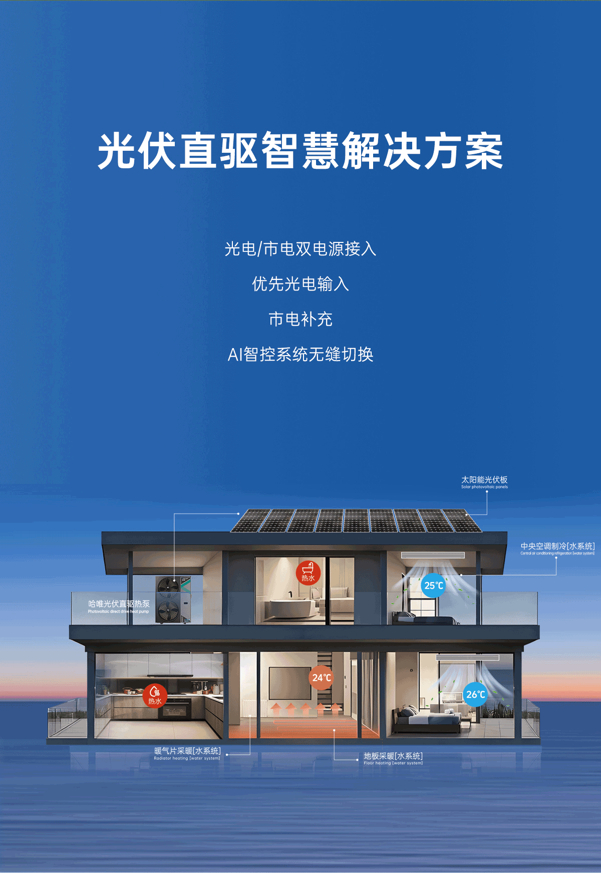 哈唯空气能