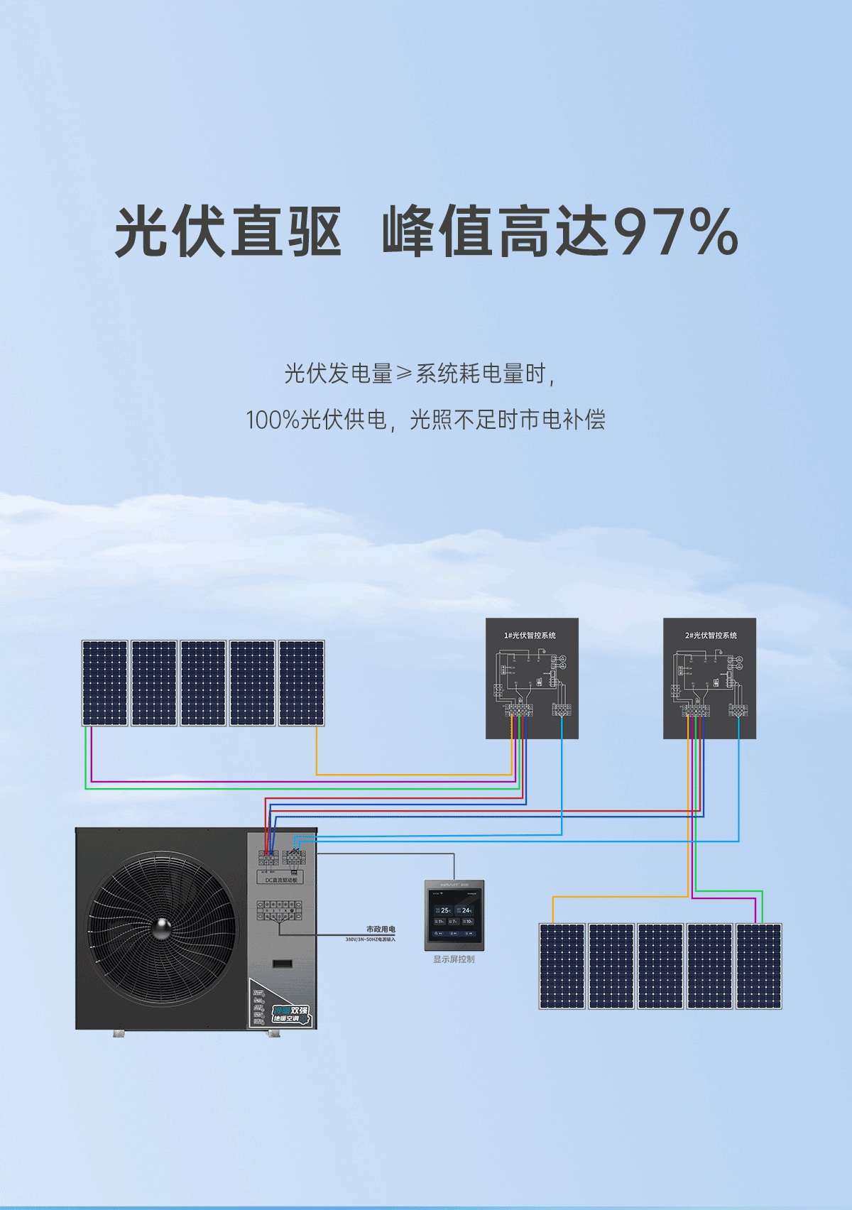 哈唯空气能