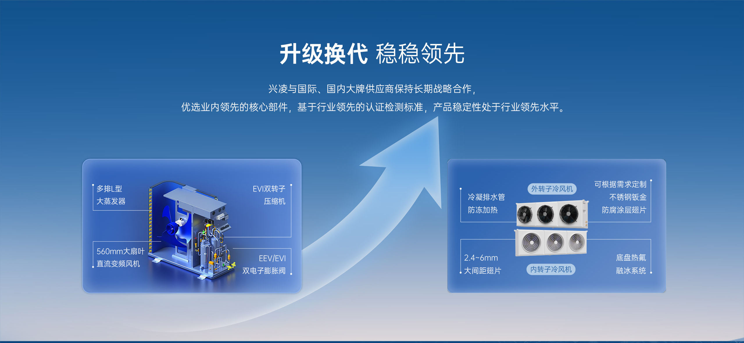 哈唯空气能