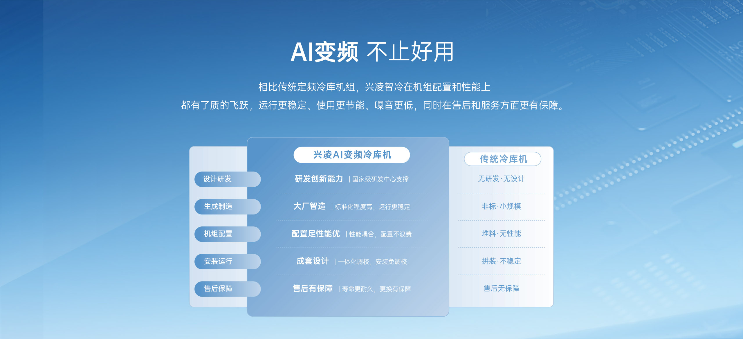 哈唯空气能