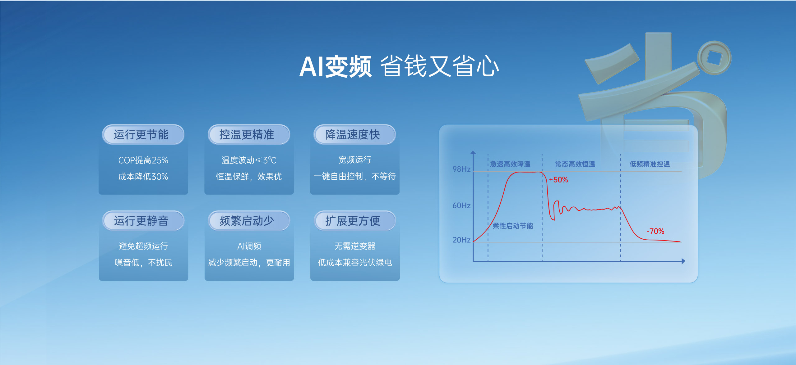 哈唯空气能