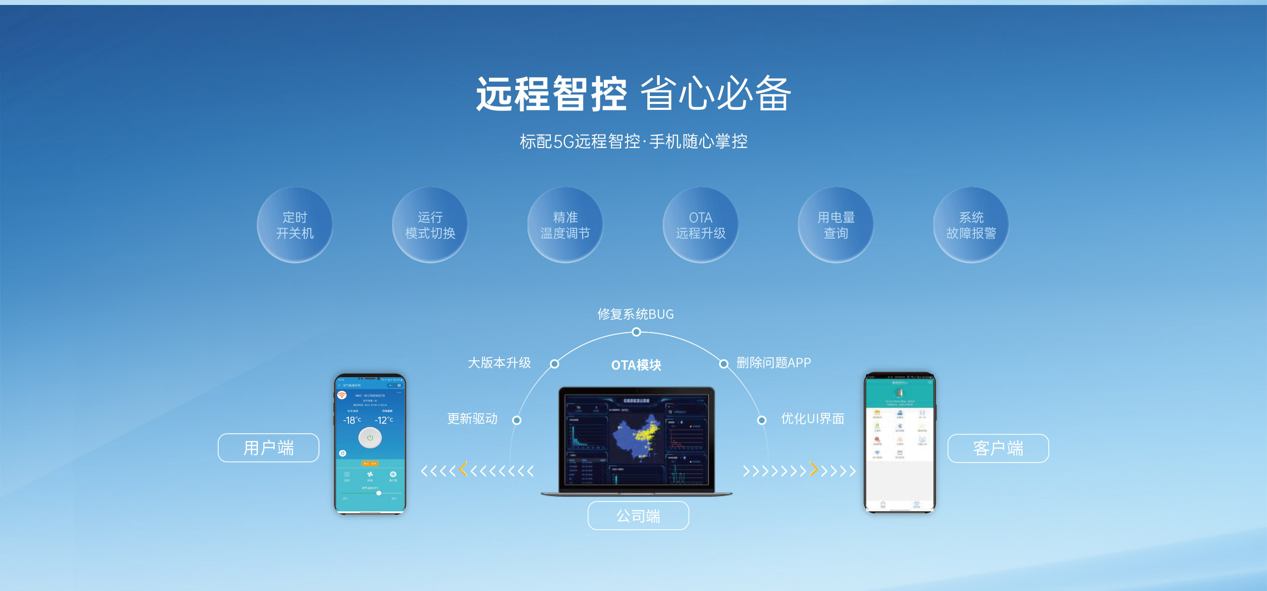 哈唯空气能