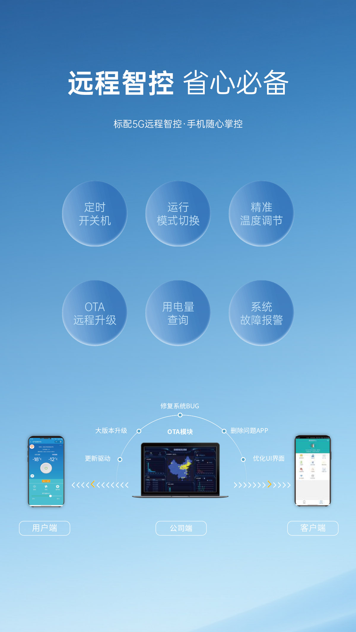 哈唯空气能