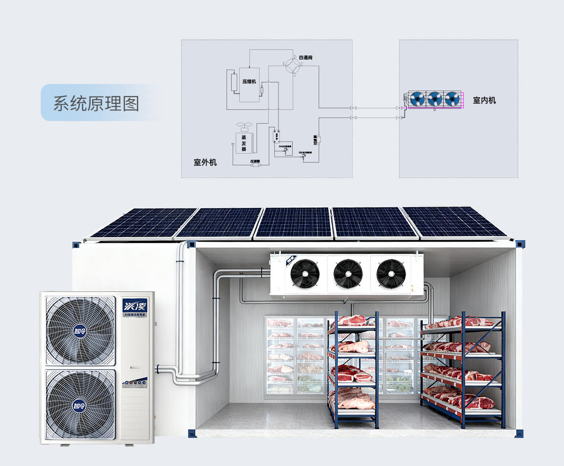 哈唯家用全直流变频采暖空调热泵机组