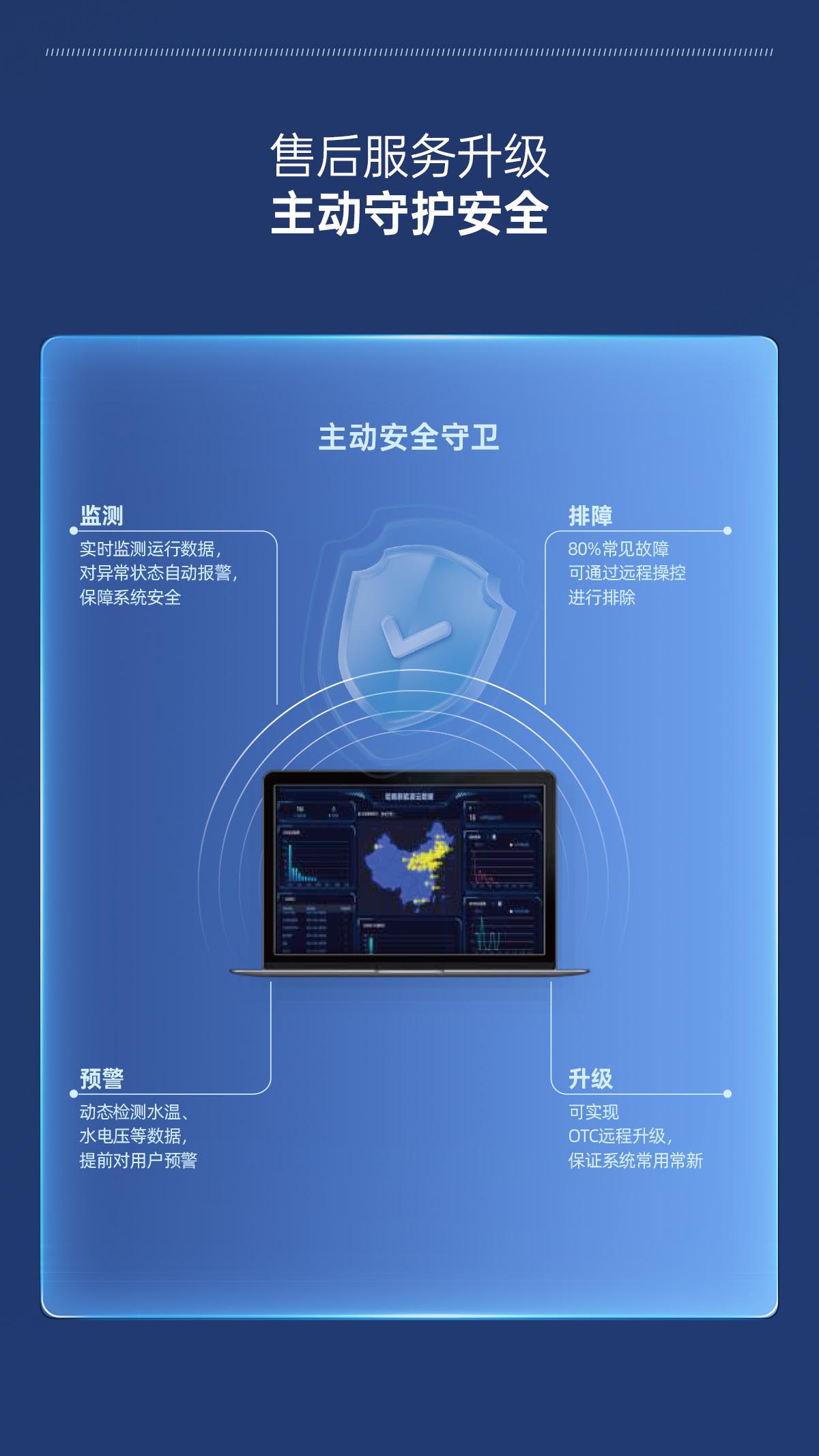 哈唯空气能