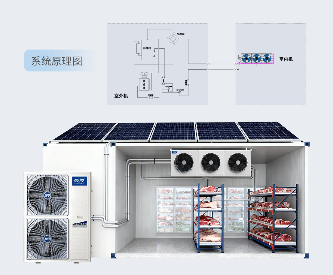 哈唯家用全直流变频采暖空调热泵机组