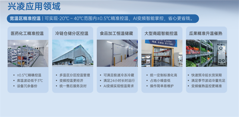 长效稳定，节能省心，兴凌冷库制冷设备为冷链运营保驾护航