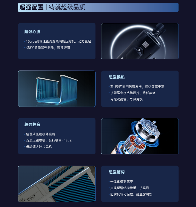 甄选优质商用空气能品牌，哈唯空气能品质铸就信赖