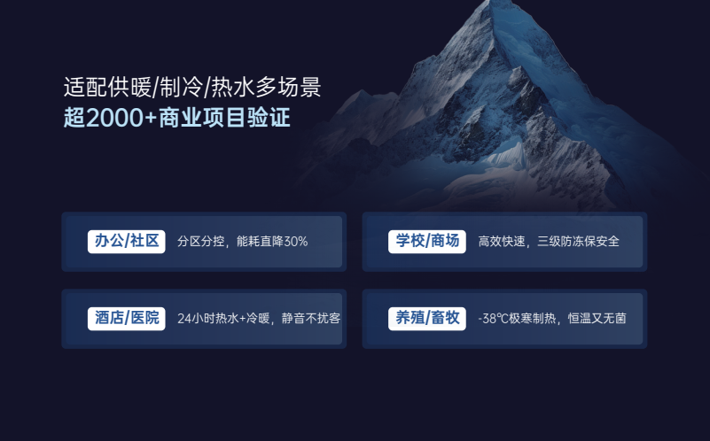 哈唯酒店热水系统保障酒店全年稳定热水供应,告别高耗