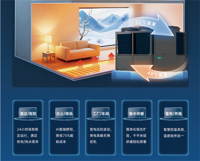 哈唯车间取暖设备，为工业空间打造的智能供暖解决方案