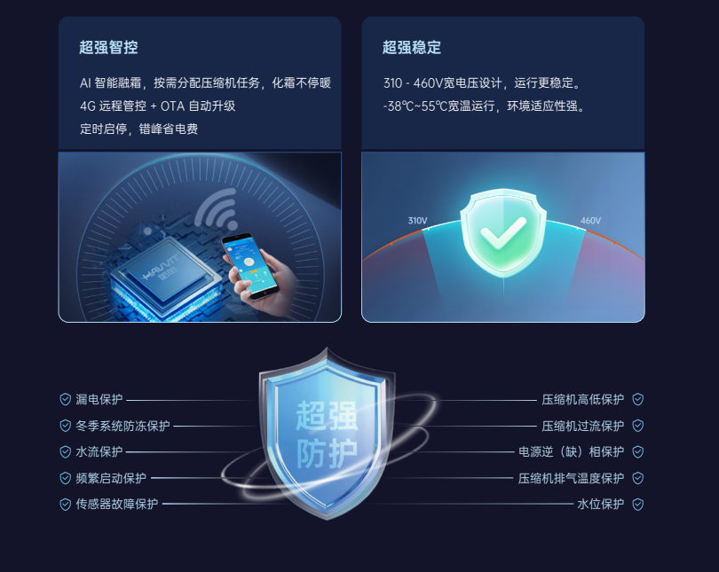 哈唯空气能设备厂家，您的一站式冷暖热水伙伴！