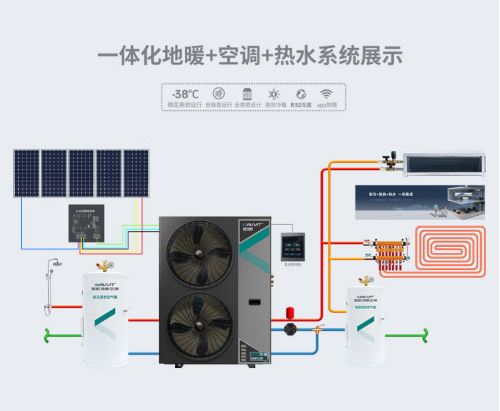 光伏直驱热泵厂家怎么选？哈唯以技术创新引领绿色能源革命