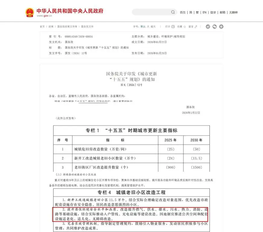 十五五城市更新规划落地，2亿城镇楼宇采暖进入舒适智能时代
