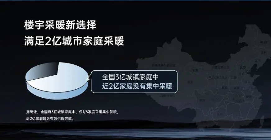 空气能上楼:2亿城镇家庭的采暖新风口!