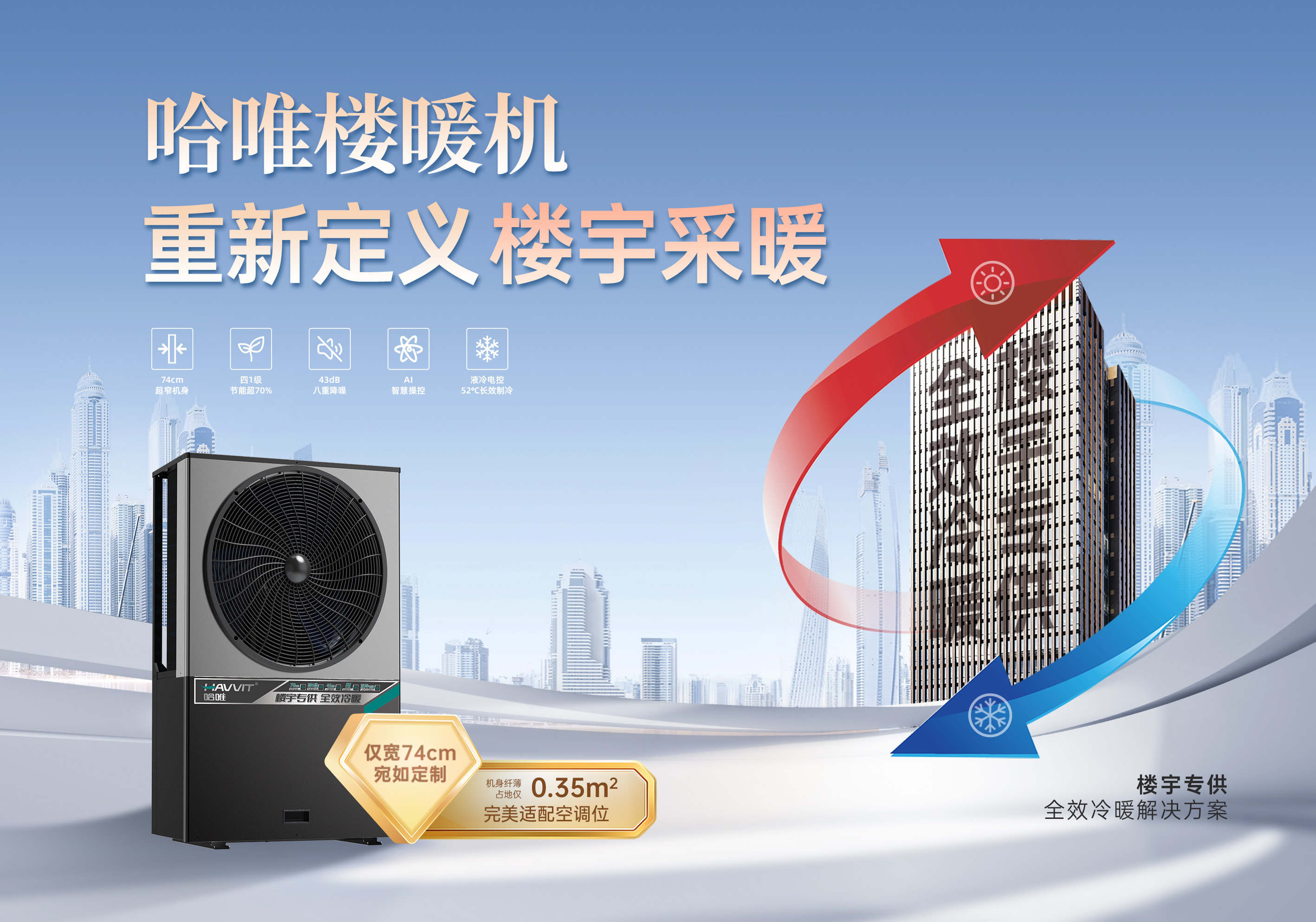 哈唯：源头楼暖机厂家+全流程采暖工程服务商