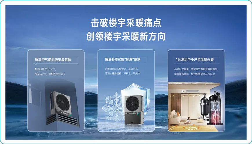聚焦楼暖新航向：哈唯年中会背后的行业拐点