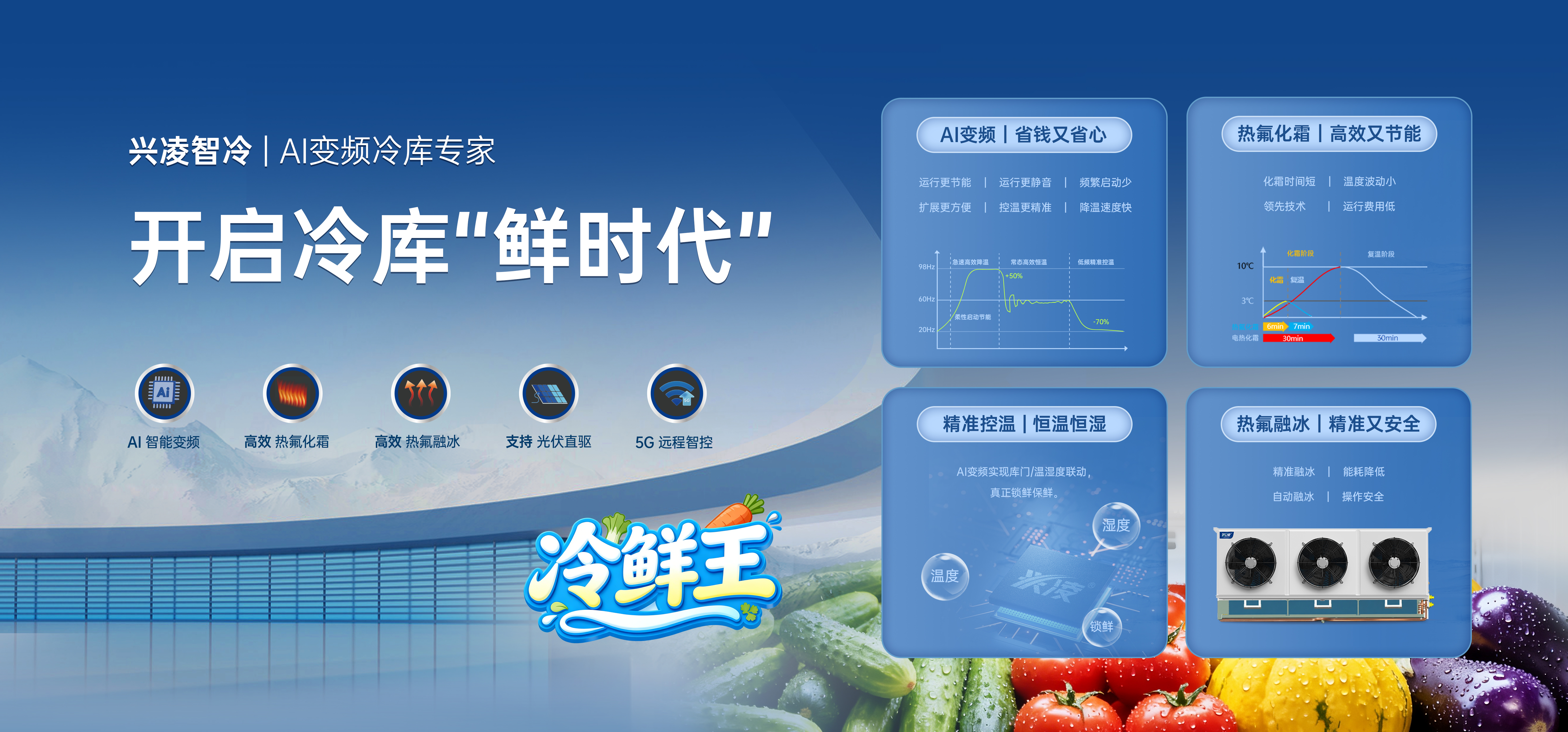 2026 冷库制冷设备怎么选？冷库建造采购避坑指南
