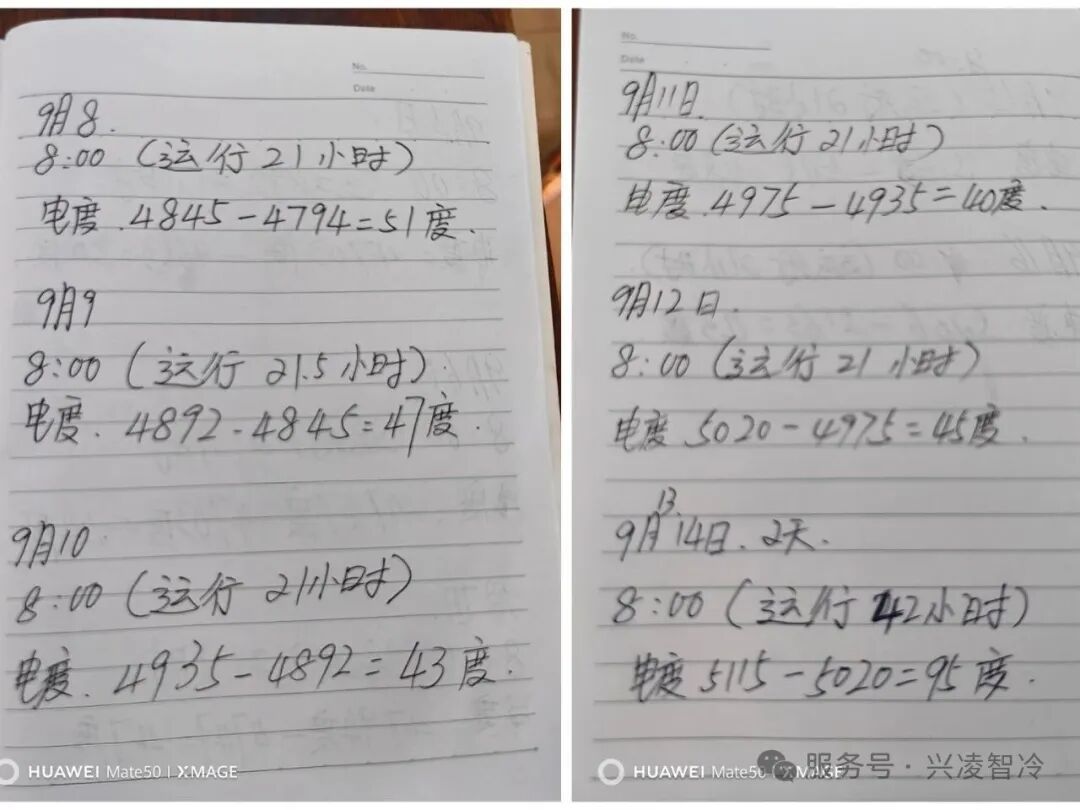 一本每日用电台账，成为兴凌最有分量的“口碑见证”！